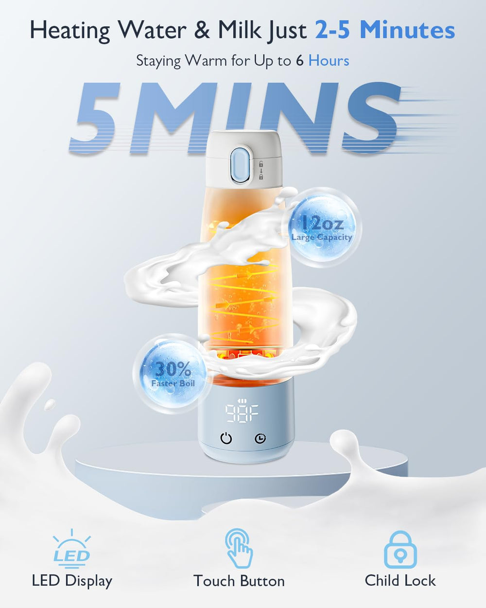 Momfree temperature settings showcase five levels for customizable warming.
