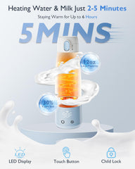 Momfree temperature settings showcase five levels for customizable warming.