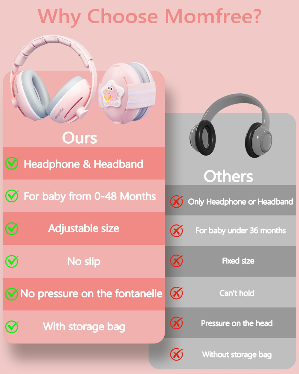 Momfree soft cushions on baby ear muffs highlight hypoallergenic padding.