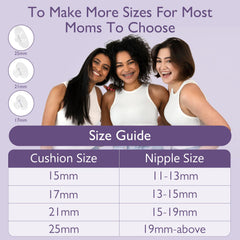 Momfree soft silicone cushion 25mm offers comfortable fit for extended pumping sessions