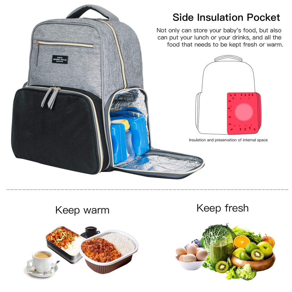 MOMIGO breast pump backpack interior reveals bottle storage and organizer compartments