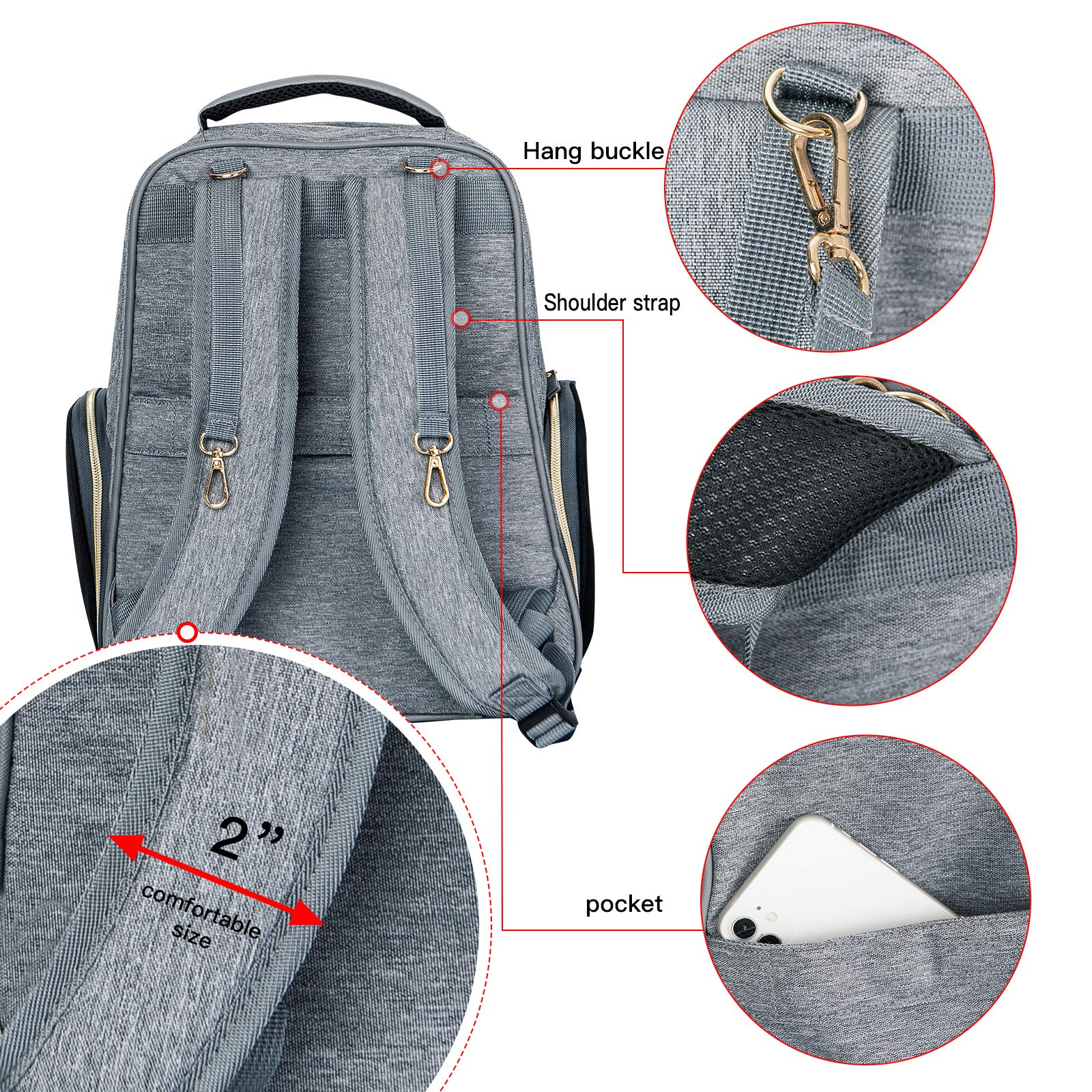MOMIGO breast pump backpack multi-function design fits diaper bag and lunch bag needs