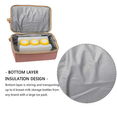MOMIGO DiaperBreast Pump Backpack fits six milk bottles with large ice pack for travel.