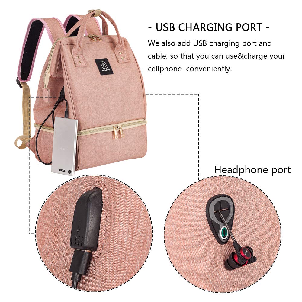 MOMIGO DiaperBreast Pump Backpack USB port highlight for on-the-go charging.