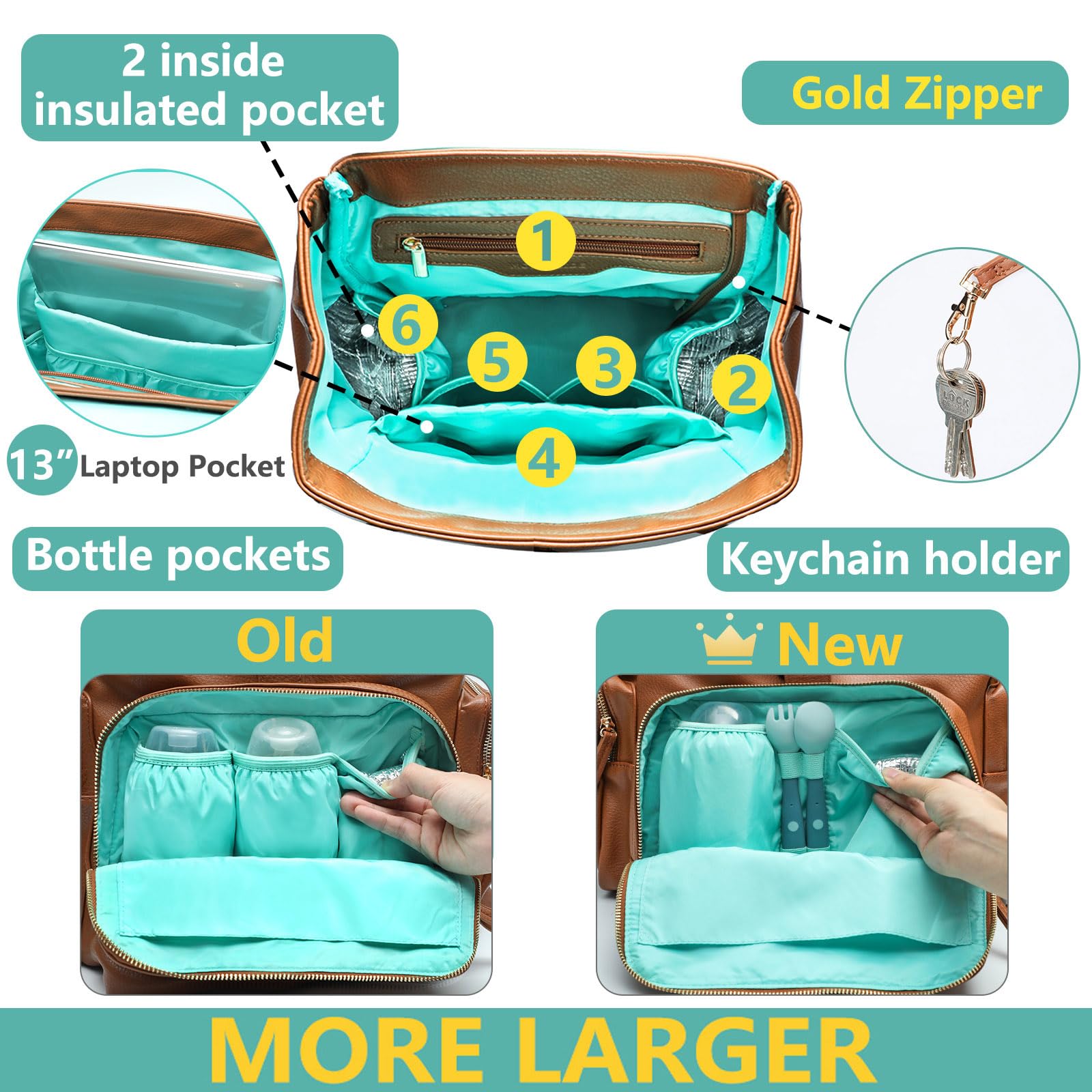 MOMINSIDE diaper bag insulated pockets keep bottles warm during outings.