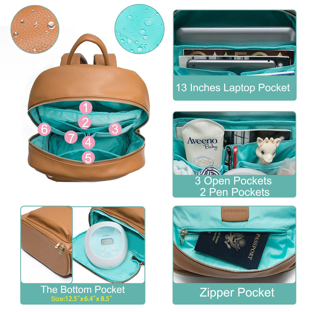 MOMINSIDE diaper bag backpack organized layout highlights 13 pockets for essentials