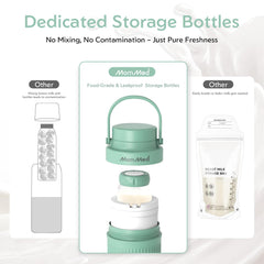 MomMed cooler keeps milk for 24h with stable temperatures for busy days.