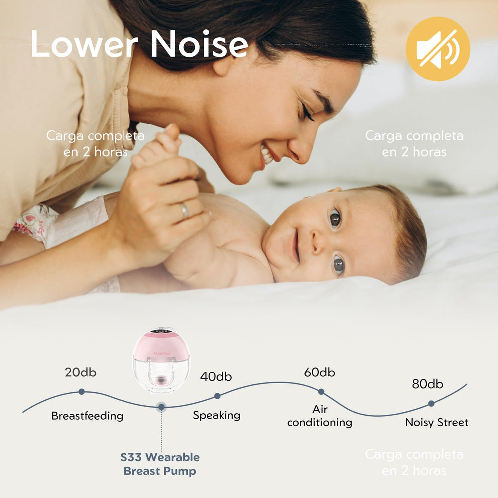 MomMed S33 cordless wearable design fits under clothing for pumping on the go.