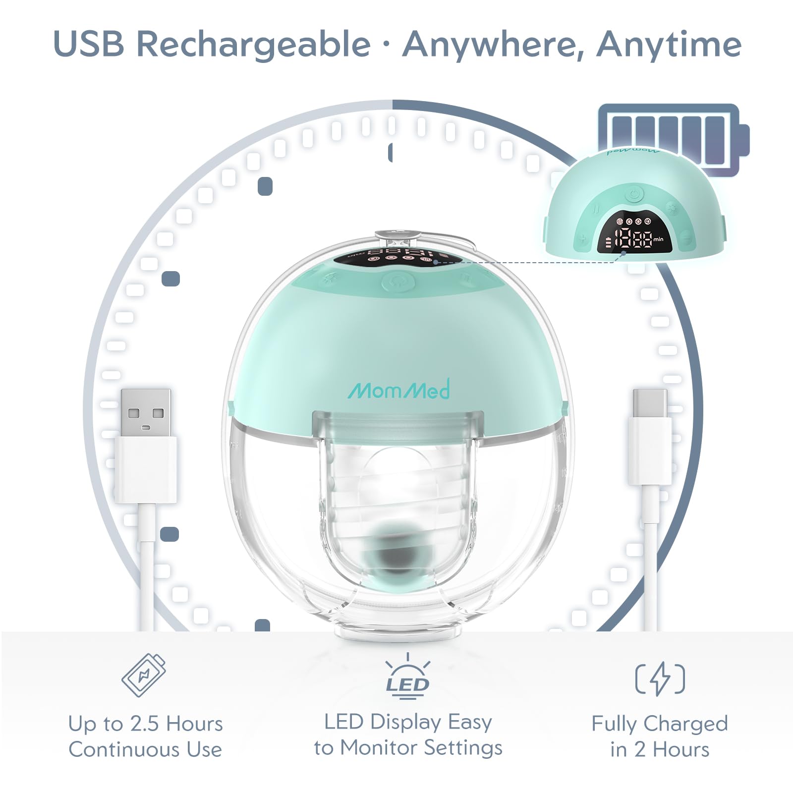 MomMed S33 portable travel kit keeps pumping organized while traveling