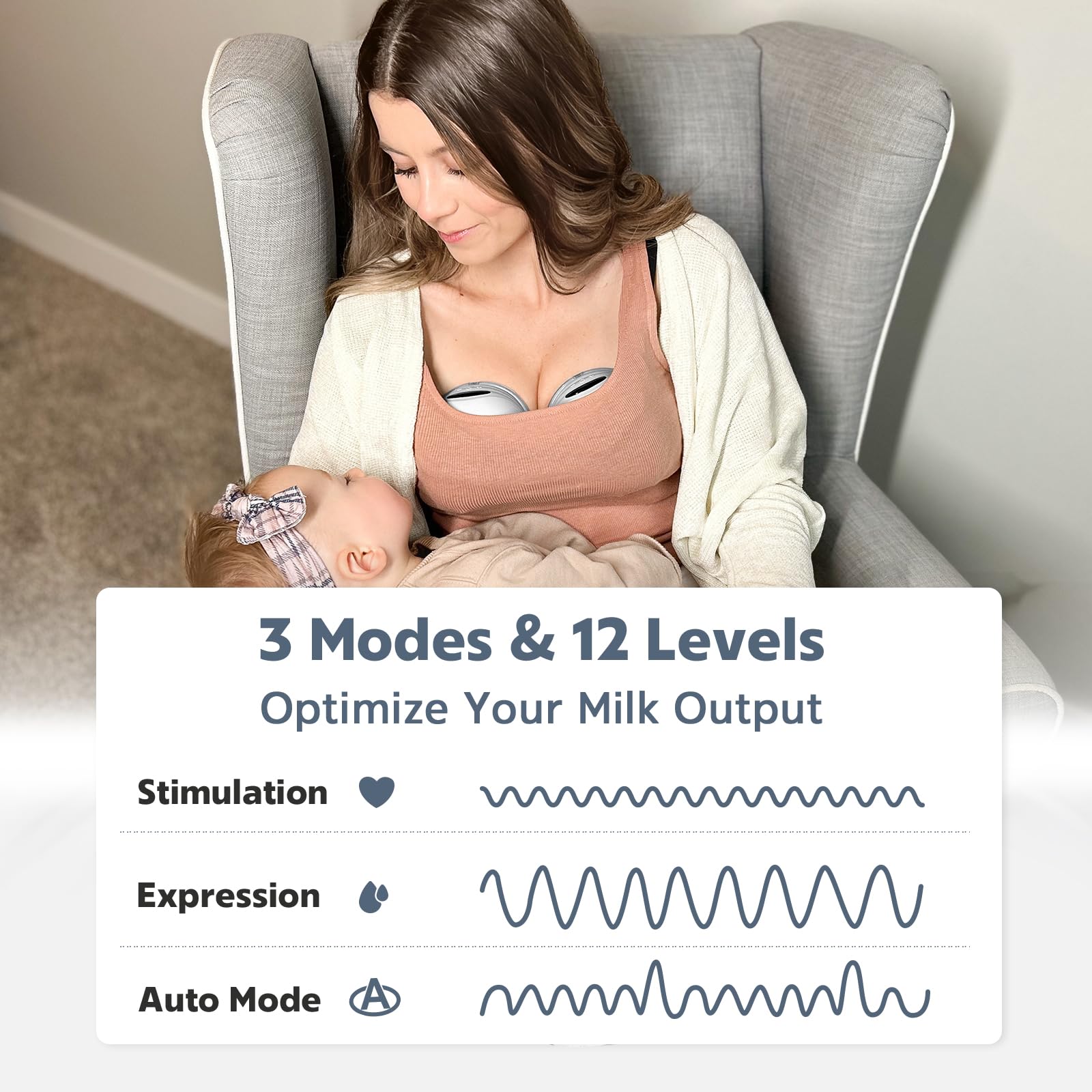 MomMed Wearable S21 3 modes graphic illustrates stimulation, expression, auto cycles