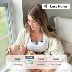 MomMed Wearable S21 backflow-membrane feature reduces leakage in use