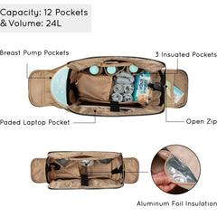 mommore breast pump bag insulated pockets keep bottles and shields ready