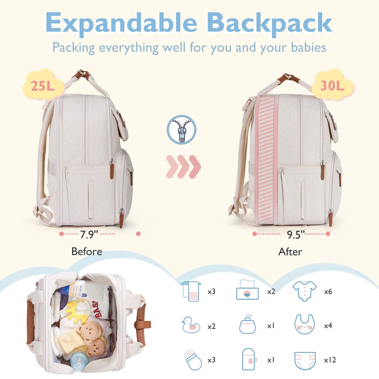 Mommore diaper bag multi-pockets layout shows front wet-dry pocket and insulated bottle pockets.