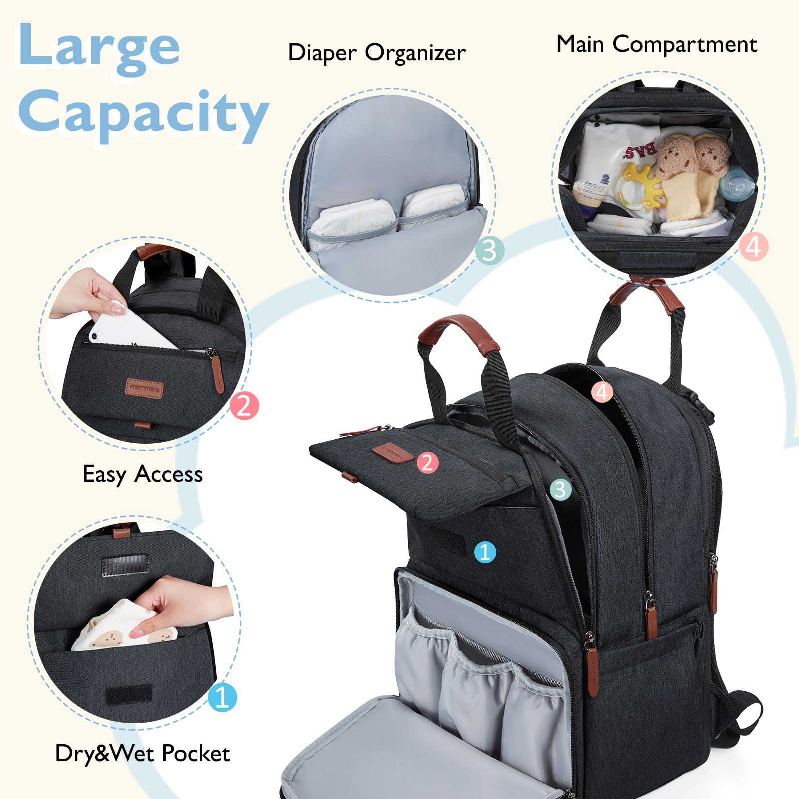 mommore front wet/dry pocket and insulated bottle pockets for easy reach