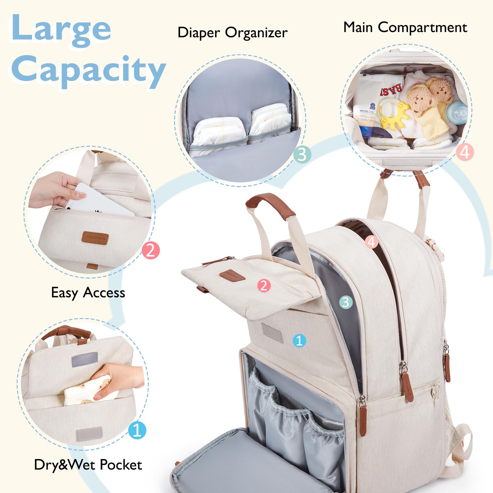 Mommore water-resistant oxford fabric keeps belongings dry and interior is easy to wipe clean.