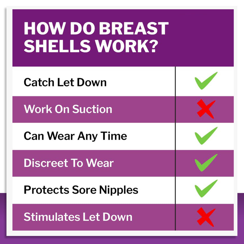 Mommyz Love bra-friendly design fits under a nursing bra