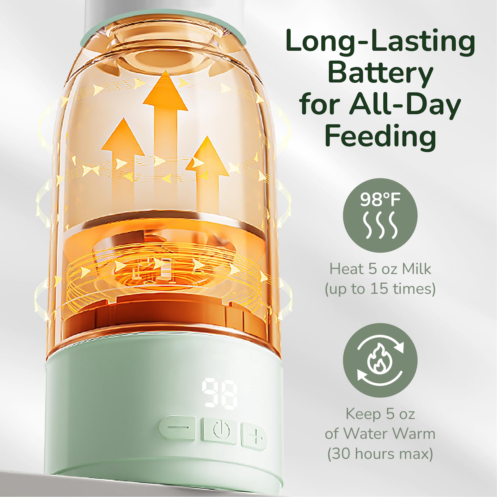 MOMOLIA portable milk warmer LED display emphasizes precise Fahrenheit temperature control