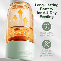 MOMOLIA portable milk warmer LED display emphasizes precise Fahrenheit temperature control