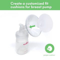 Mompmuir clear cushions inside flange seal aid precise alignment.