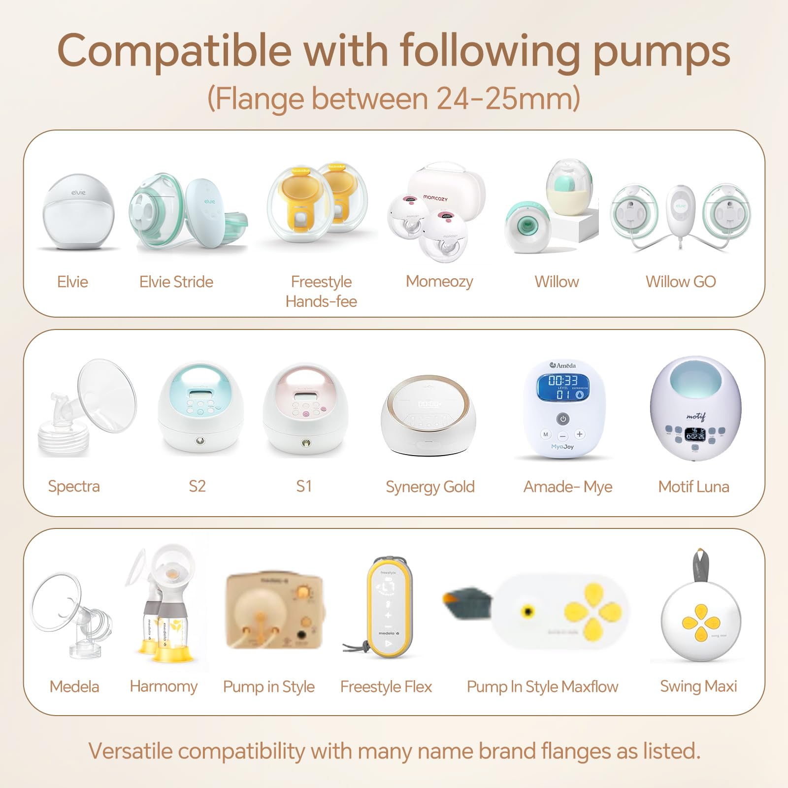 Mompmuir flange inserts 20mm pack offers flexible sizing for varying nipple sizes