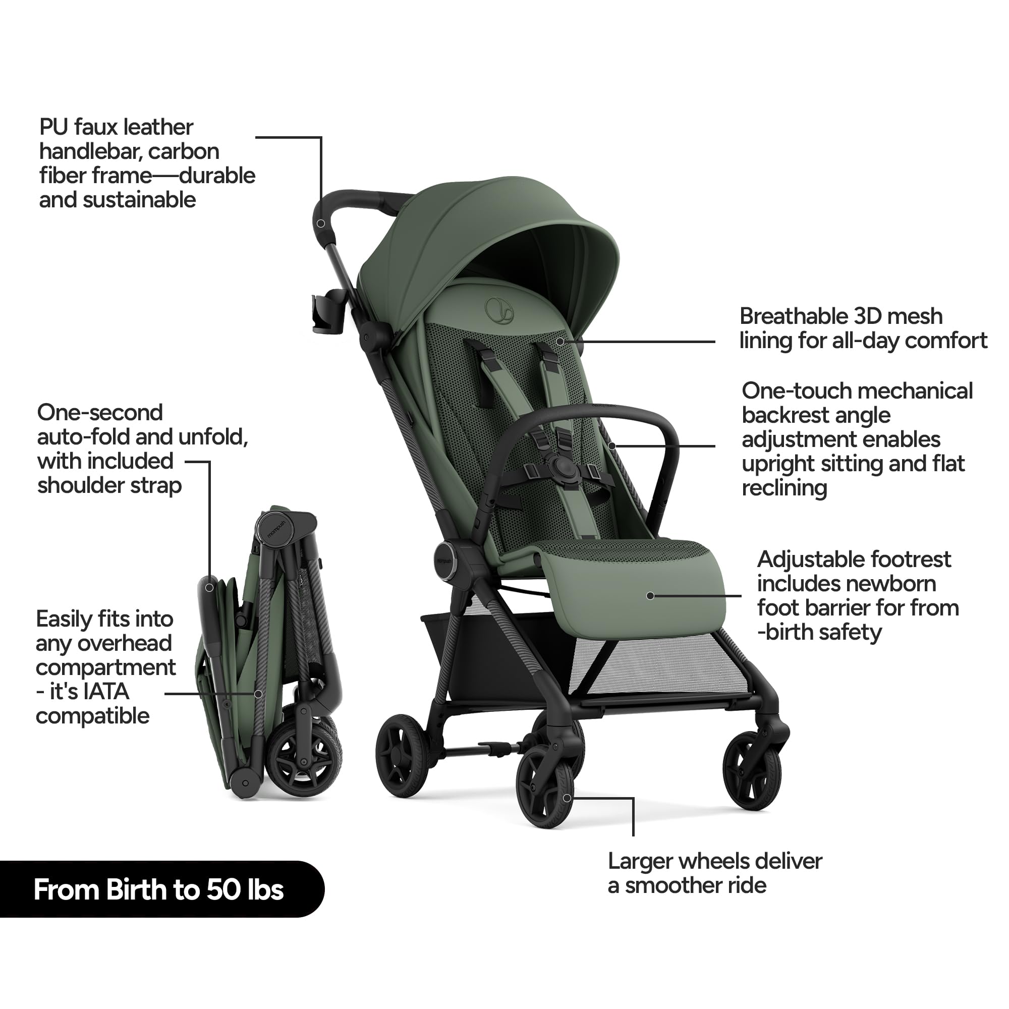 Mompush Nexis Carbon Travel Stroller recline positions highlight near-flat and upright comfort for naps.