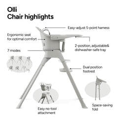 Mompush Olli compact fold supports effortless storage in small spaces.