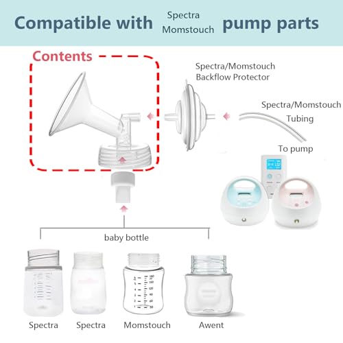 Momstouch 15mm flange with wide-mouth bottle compatibility including Avent and Momstouch.