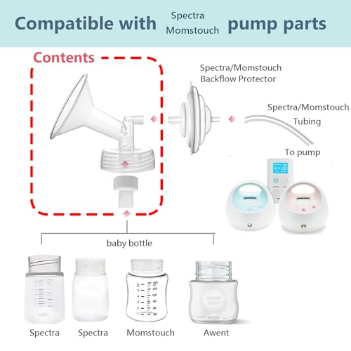 Momstouch BPA-free materials — steam-safe and easy to sanitize.