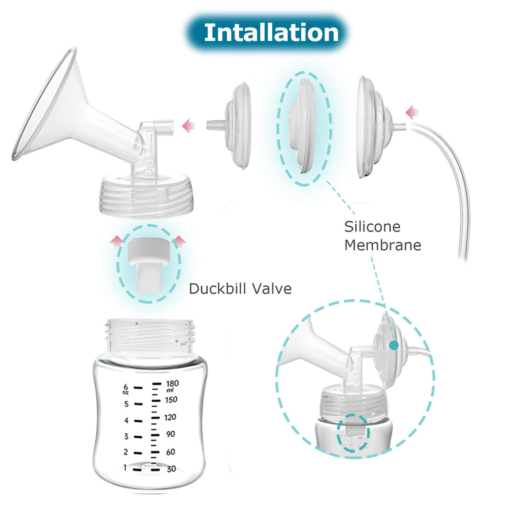 Momstouch Motif Luna compatibility for backflow protector use.