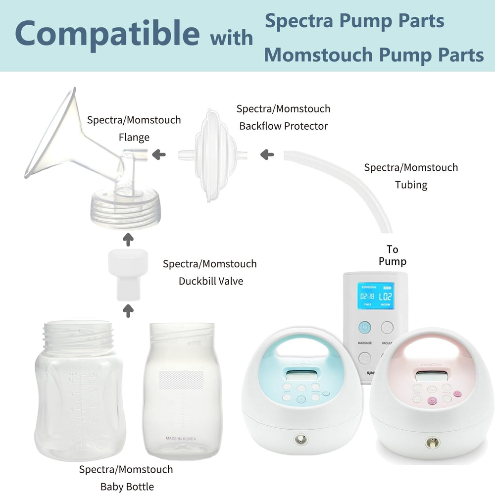 Momstouch Spectra-compatible bottle with screw ring for convenient storage.