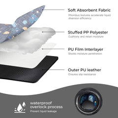 MOMSYLA neutral black-and-white potty-training protector fits chairs and couches.