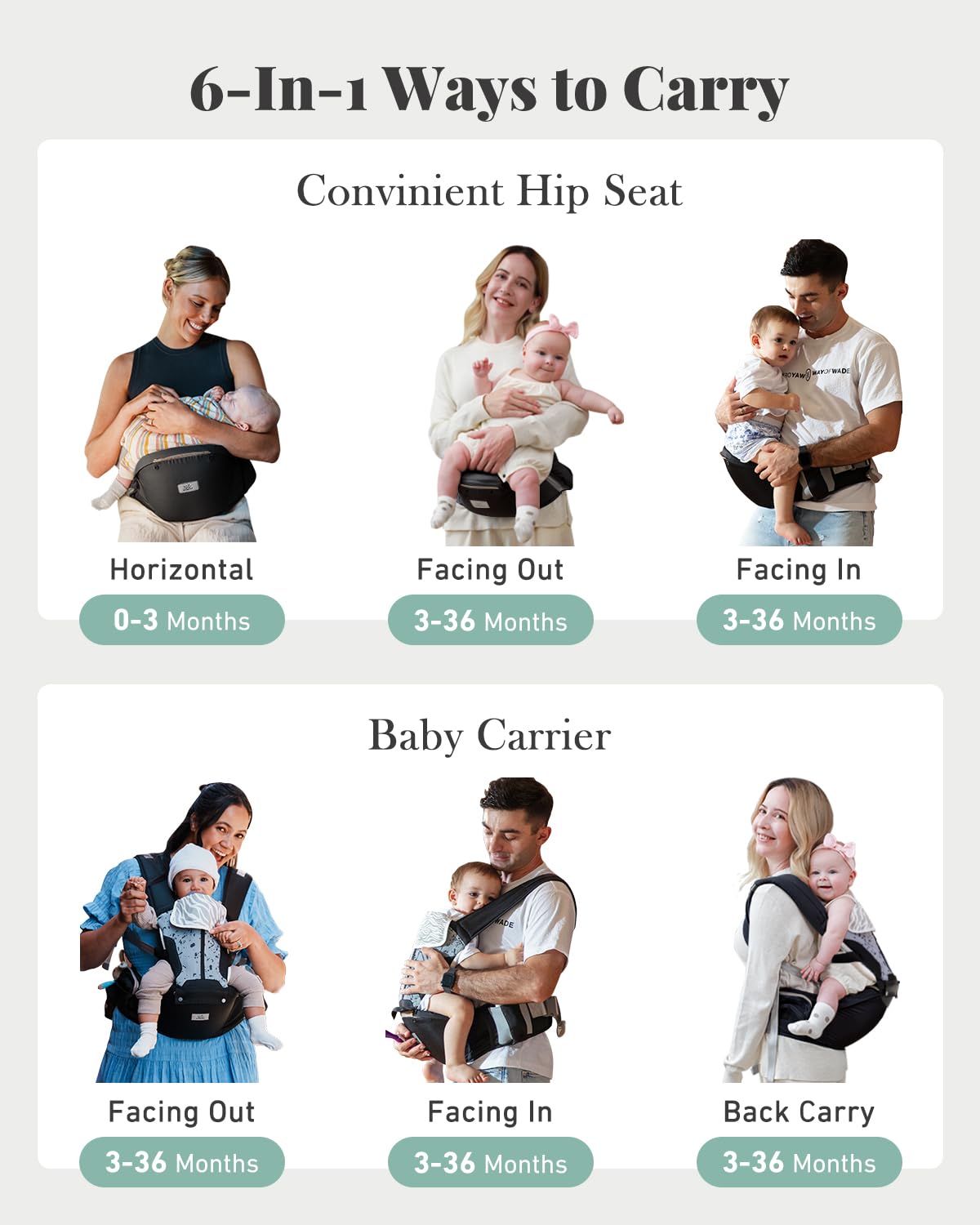 MOMTORY baby carrier-newborn-to-toddler showcases adjustable fit for parents of different body types.