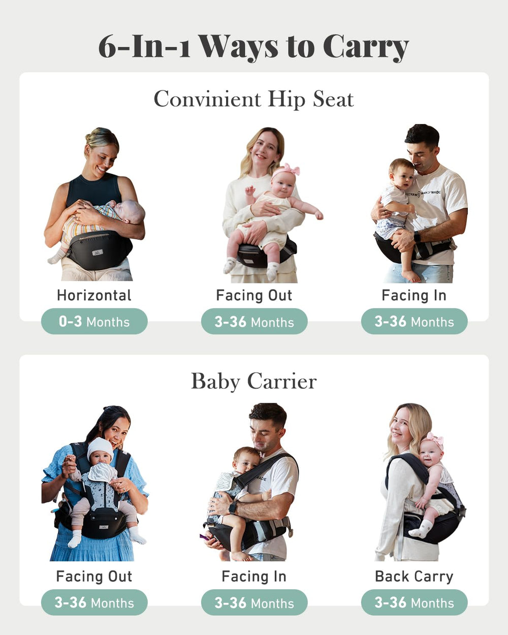 MOMTORY baby carrier-newborn-to-toddler showcases adjustable fit for parents of different body types.