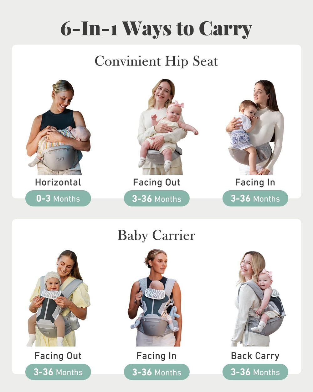 MOMTORY safety-certified carrier close-up showing adjustable strap for secure fit