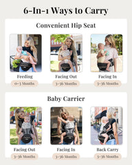MOMTORY StowNGO Pro back view illustrating secure user-friendly design