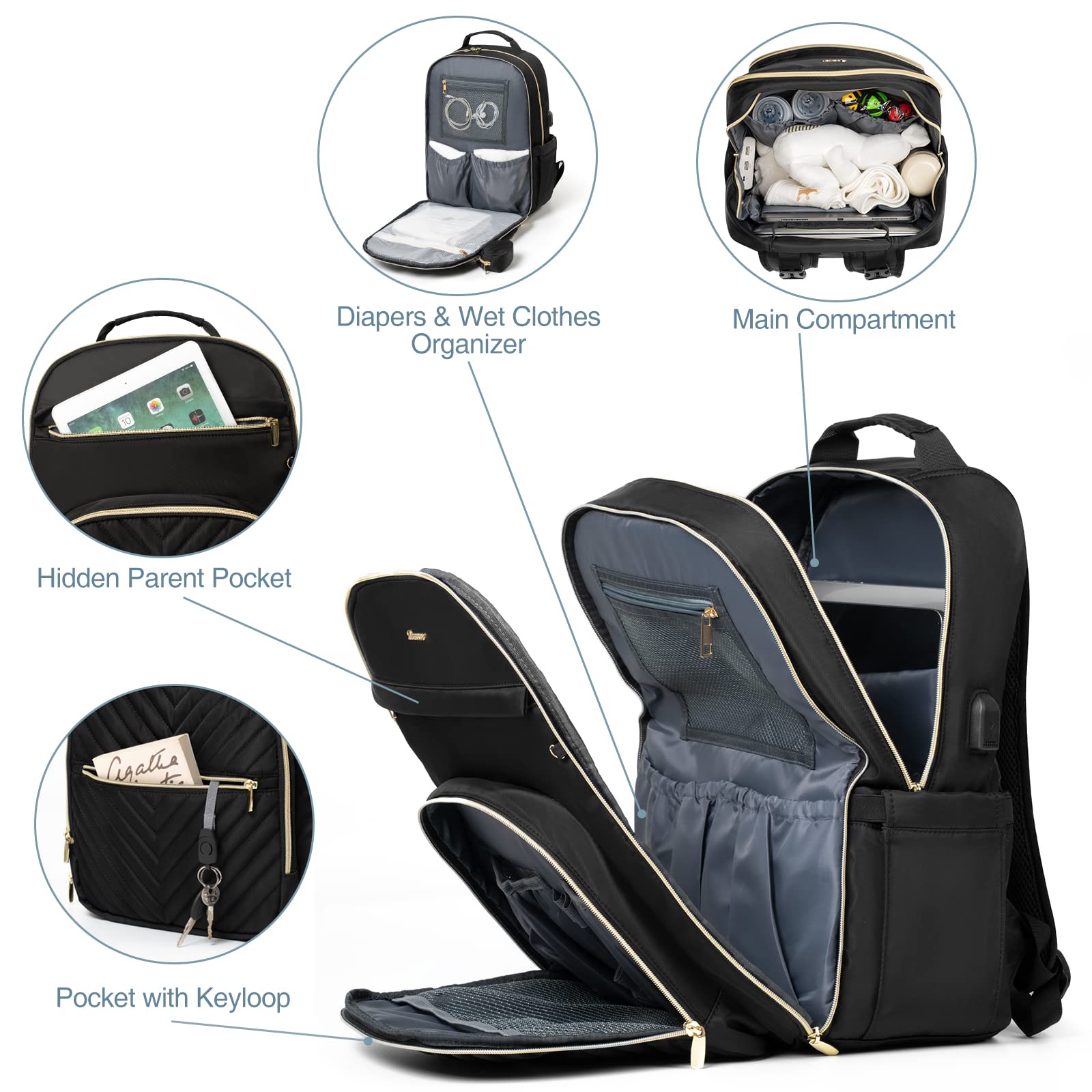 MOMUVO diaper bag backpack featuring laptop and iPad pockets for tech on the move.