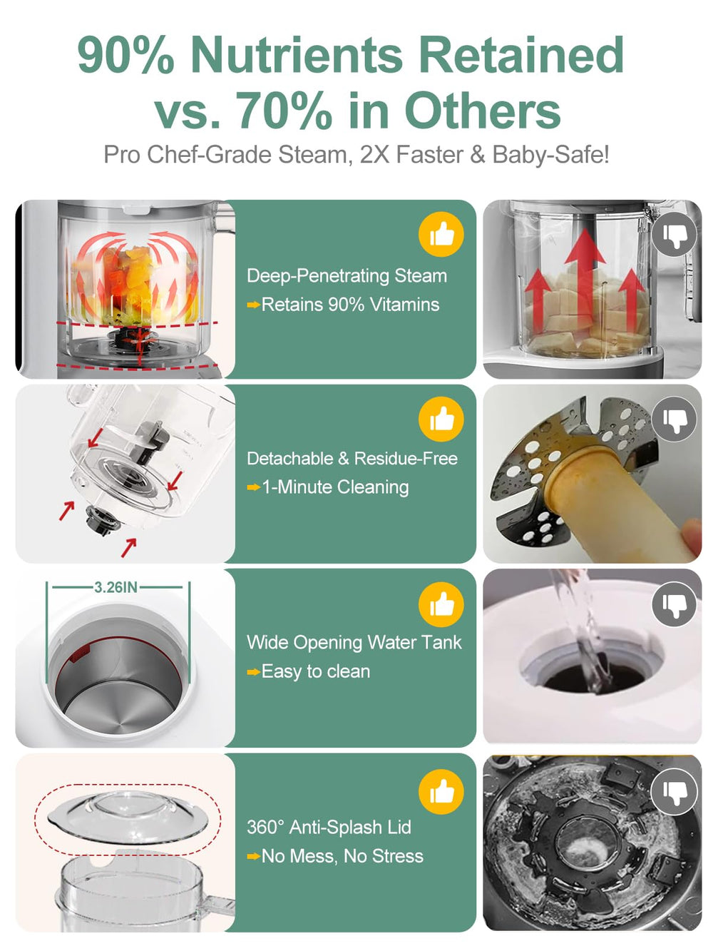 MOMYEASY dishwasher-safe steamer basket aids quick, hygienic cleanup after meals.