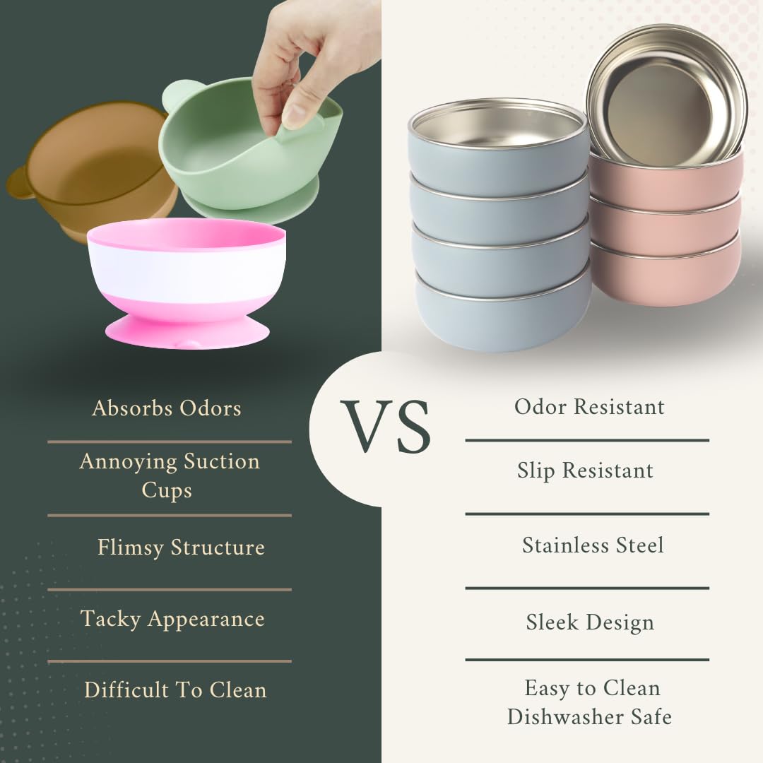 Dishwasher-safe stainless steel for quick cleanup