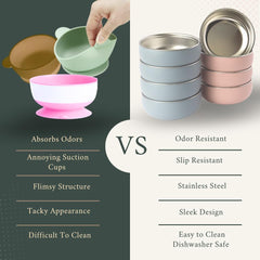 Monkey Proof unbreakable toddler mealtime bowl ideal for rambunctious eaters