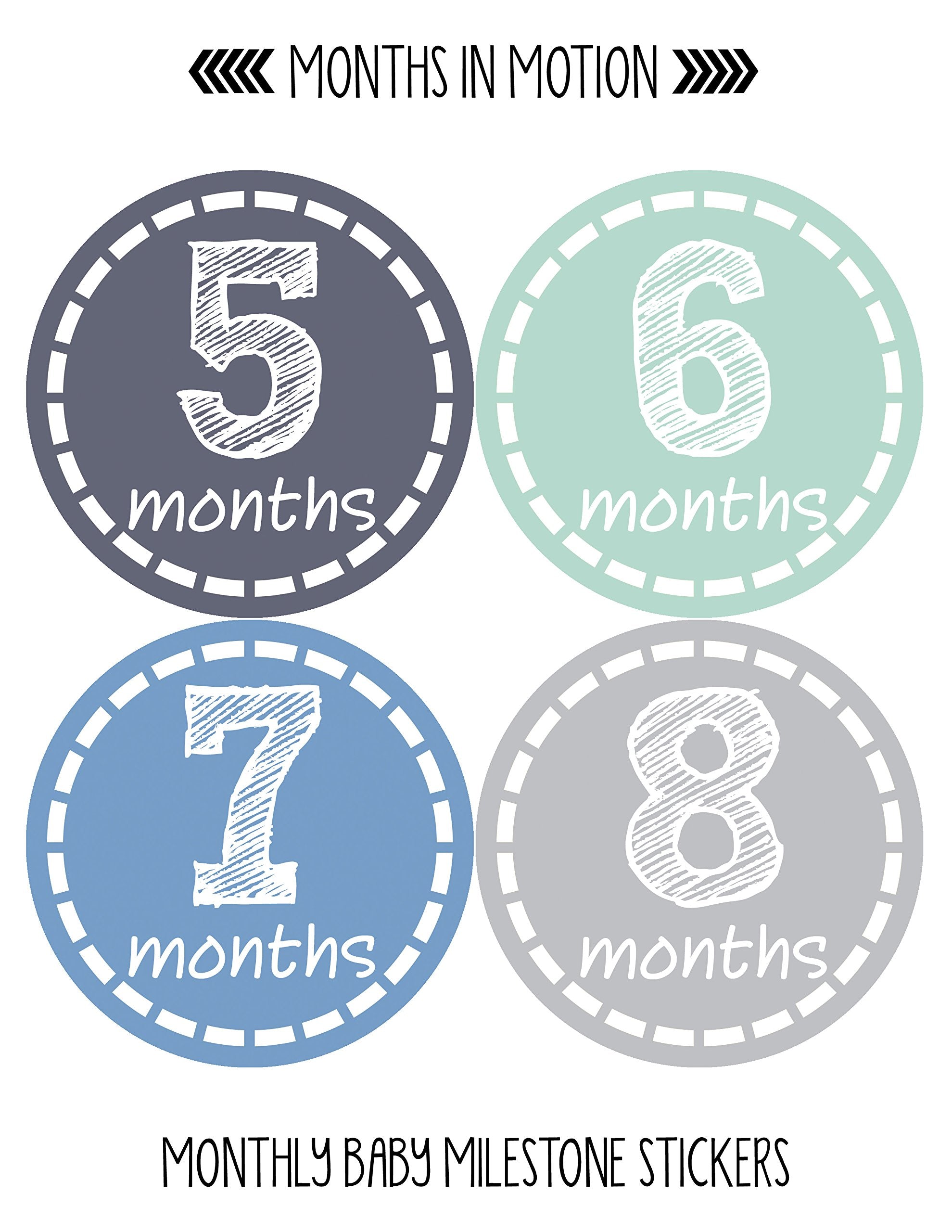 Months In Motion round stickers closeup shows 3.93-inch diameter