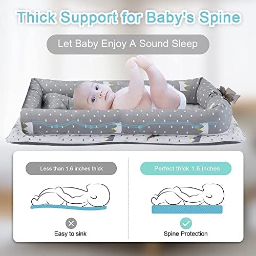 Mooedcoe Portable Baby Cushion Pad travel-use setup for on-the-go comfort.