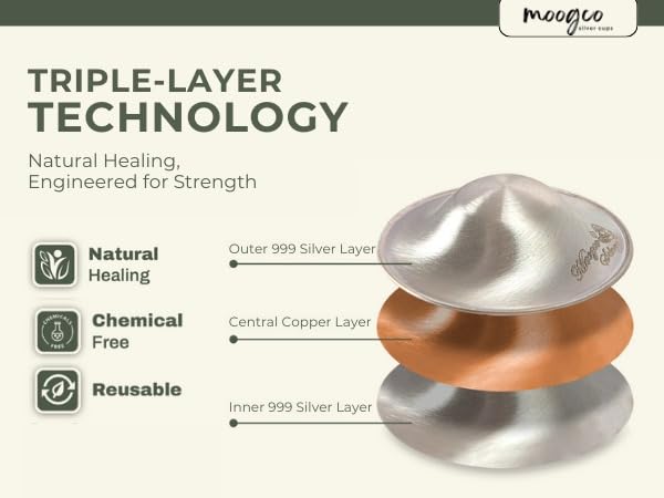 MOOGCO Handcrafted 925k Silver Nursing Cups illustrate quality and lasting shine