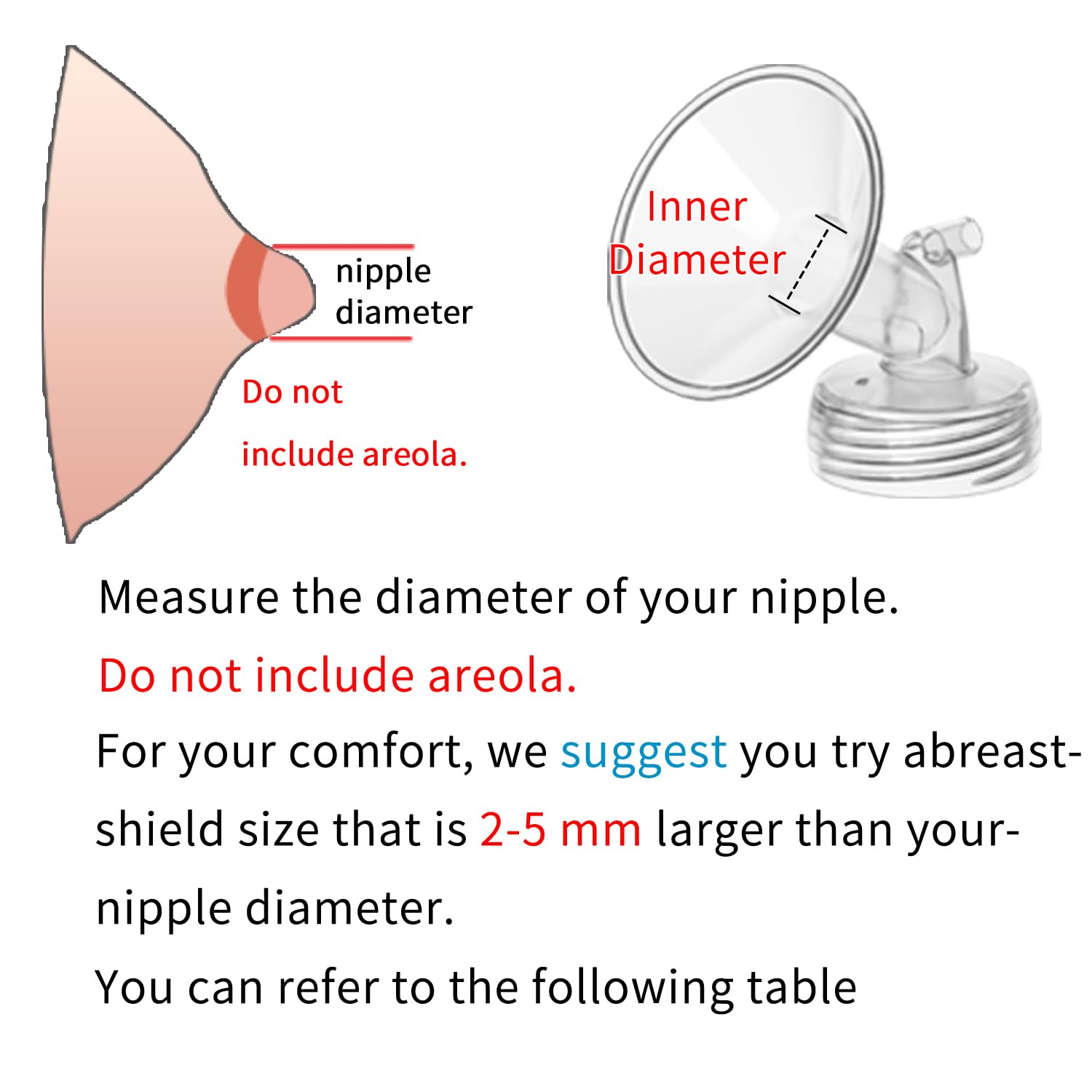 MOOMentaneous available sizes chart demonstrates multiple flange options for custom fit.