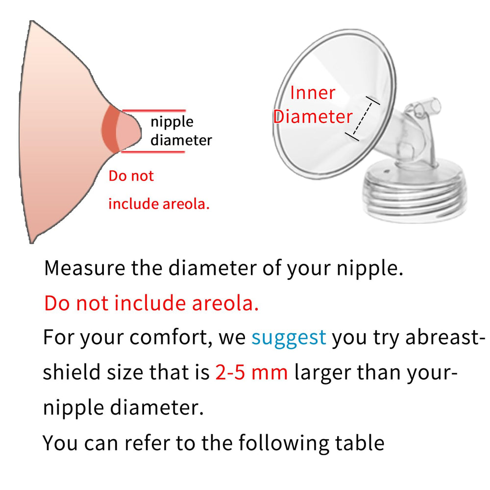 MOOMentaneous available sizes chart demonstrates multiple flange options for custom fit.