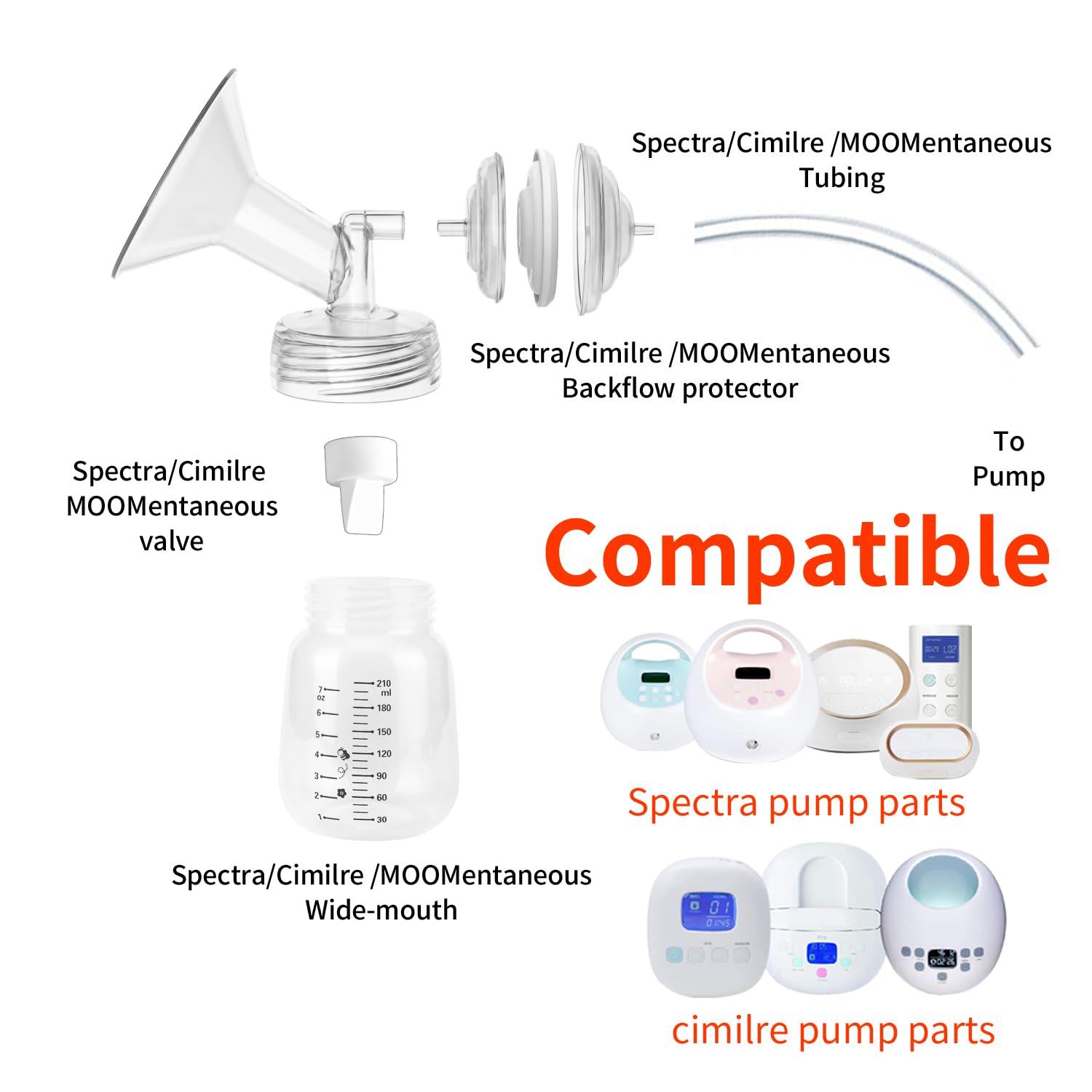 MOOMentaneous size range graphic shows 15 to 28 mm options.