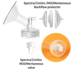 MOOMentaneous valve compatibility with S1/S2, Luna, and Mya models for flexible setups.