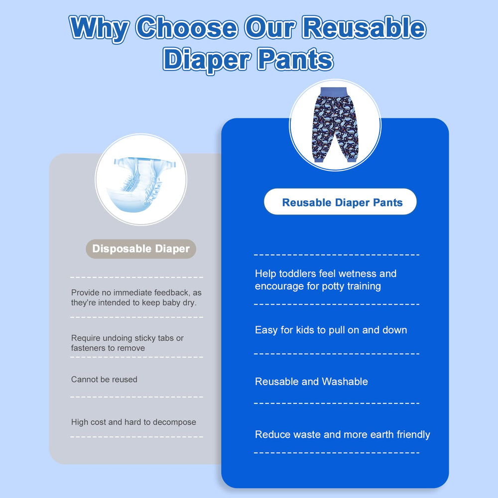 MooMoo Baby leakproof diaper pants middle TPU 6: durable waterproof layer protects sheets