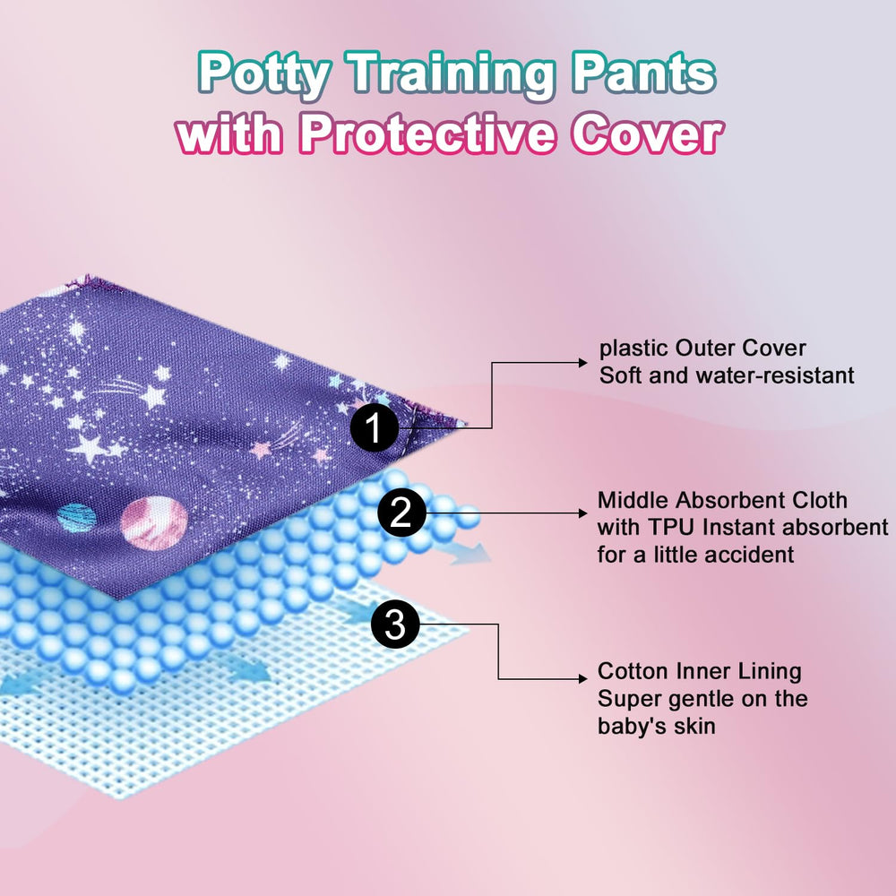MooMoo Baby absorbent layer closeup shows leak protection and wetness signaling
