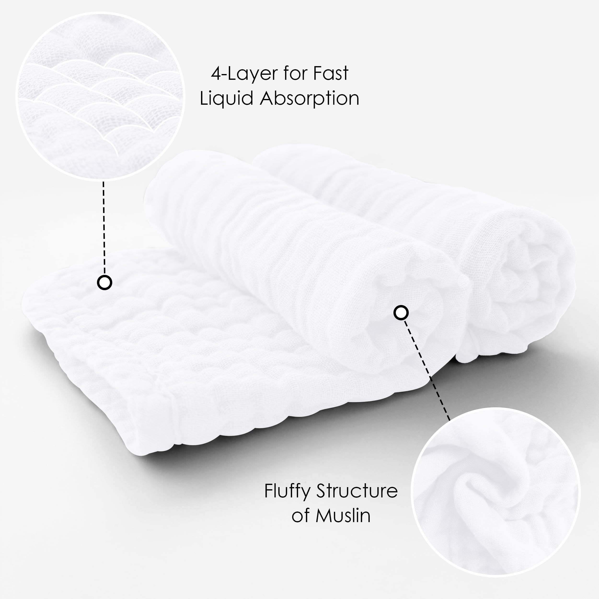 MOON PARK multipurpose baby washcloths for wipes and burp cloths