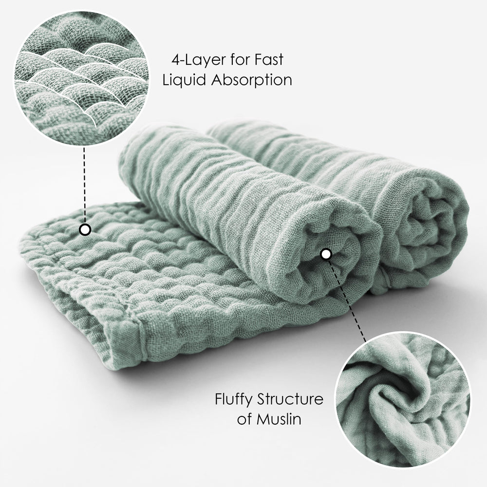 MOON PARK multiuse washcloth layout demonstrating burp cloth and wipe versatility.